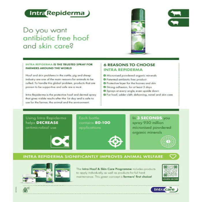 Intra Repiderma Spray